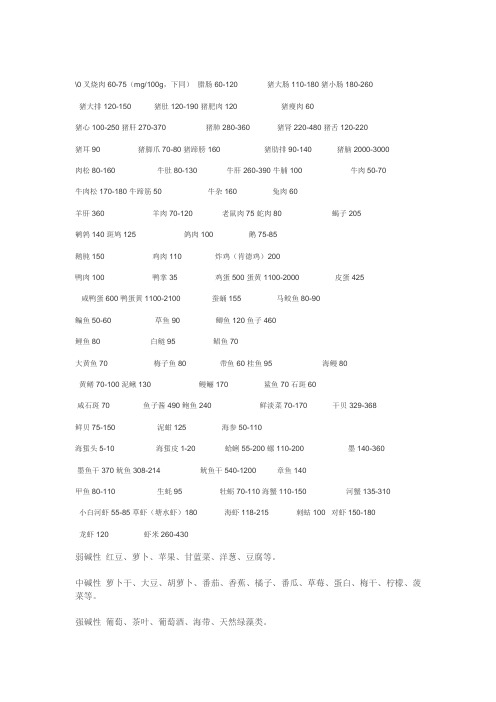 食物胆固醇含量