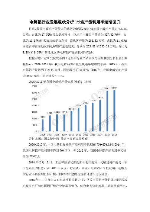 电解铝行业发展现状分析 市场产能利用率逐渐回升