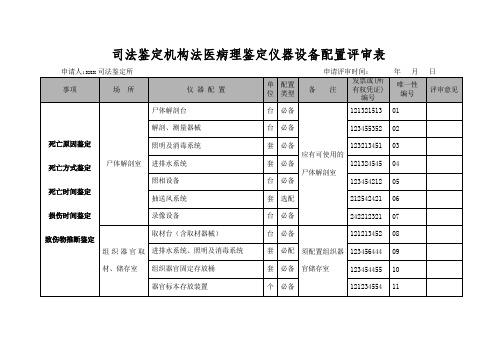 司法鉴定机构法医病理鉴定仪器设备配置评审表
