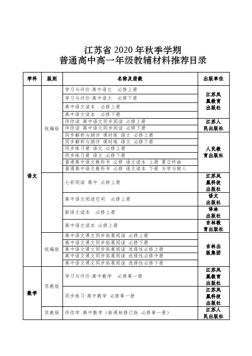 江苏省2020年秋季学期普通高中高一年级教辅材料推荐目录