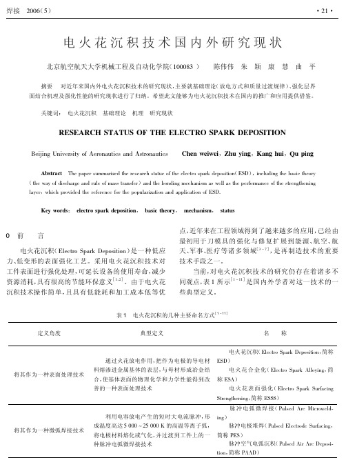 电火花沉积技术国内外研究现状
