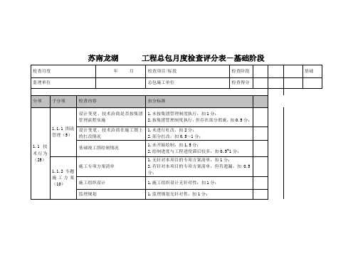 总包月度考评表