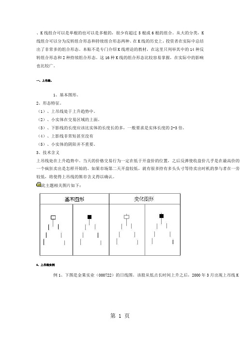 精讲16种常见的K线组合附图共27页文档