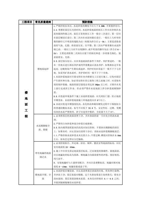 楼地面工程质量通病防治