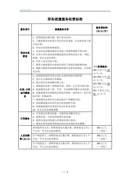 劳务派遣收费标准