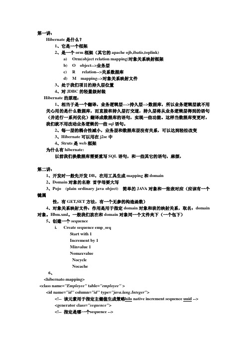 学习韩顺平之hibernate笔记
