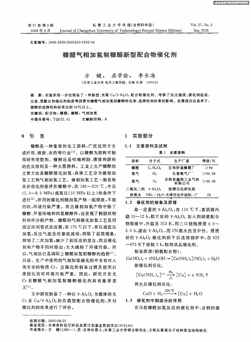 糠醛气相加氢制糠醇新型配合物催化剂
