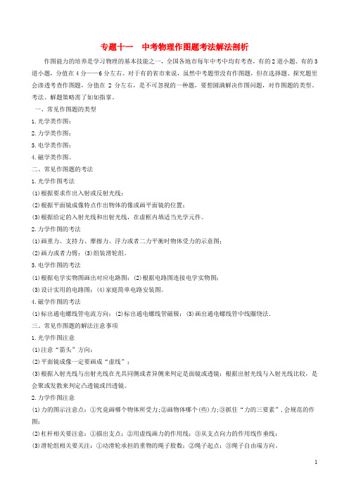 中考物理专题考物理作图题考法解法剖析