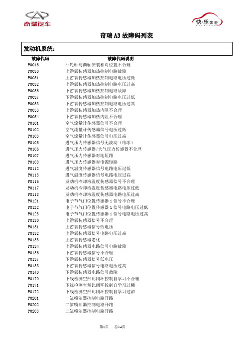 奇瑞A3故障码列表