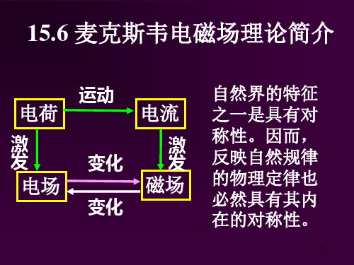 2019年新版高中物理竞赛教学指导全套课件第十五章电磁感应 (5)