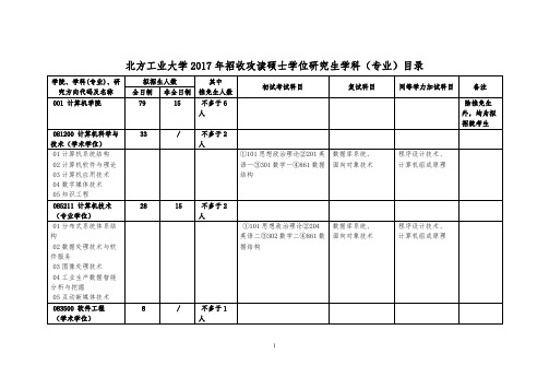 北方工业大学2017年招收攻读硕士学位研究生学科(专业)