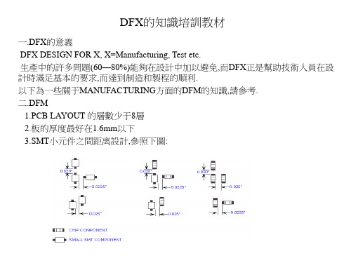 DFM的知识培训教材