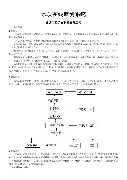 水源水质环境监测方案