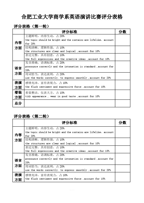 英语演讲比赛评分表格