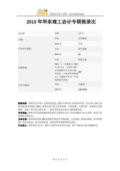 2015年华东理工会计专硕报录比