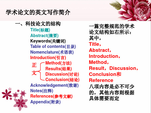 学术论文的英文写作简介