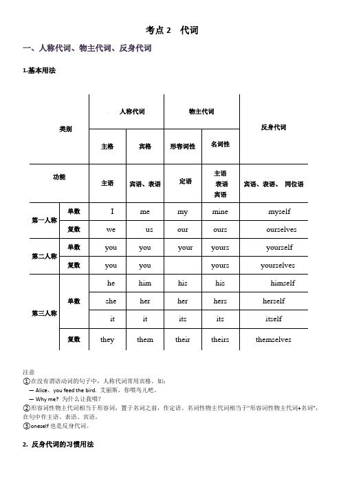 2021年高考英语总复习考点2一代词