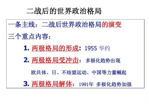 战后世界政治格局 Microsoft PowerPoint 演示文稿