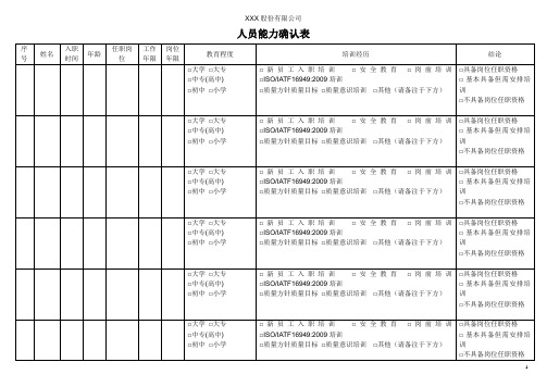 人员能力确认表