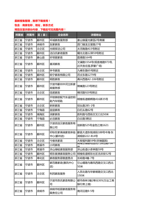 新版浙江省宁波市家政服务企业公司商家户名录单联系方式地址大全328家