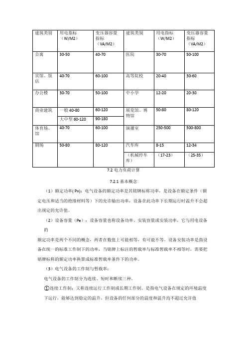 各类建筑物单位建筑面积用电指标
