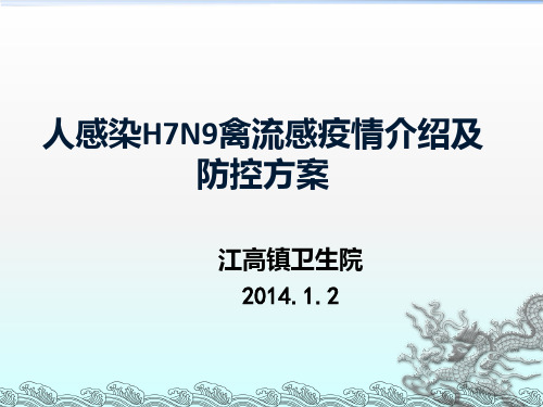 人感染H7N9ppt课件