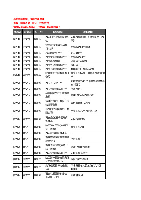 新版陕西省西安市临潼区旅行社企业公司商家户名录单联系方式地址大全57家