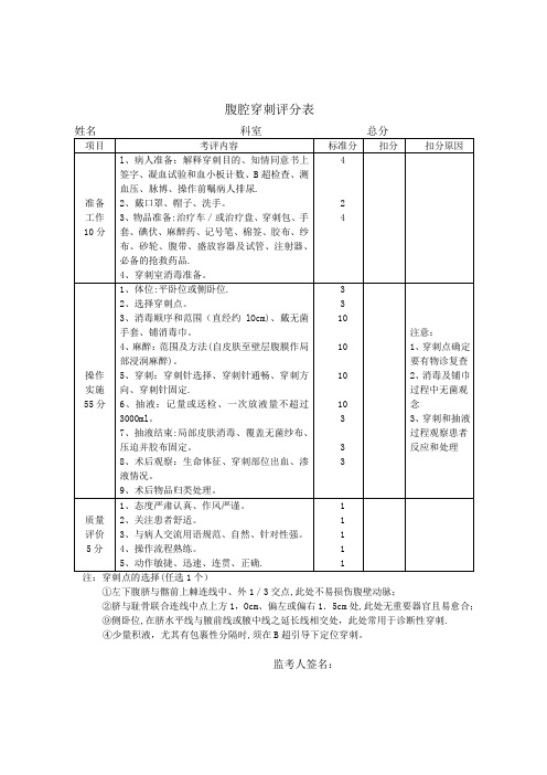 技能大赛评分表61895【范本模板】