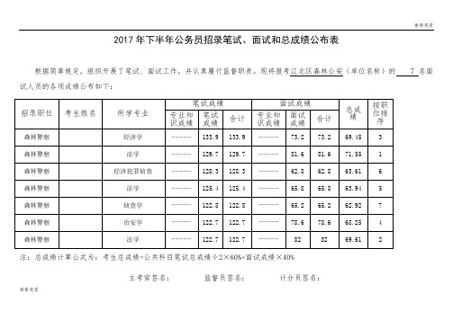 2017年下半年公务员招录笔试、面试和总成绩公布表 .doc