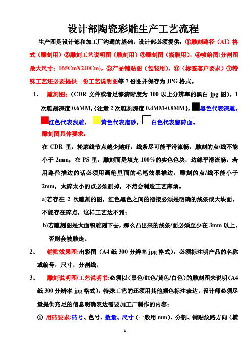 设计部陶瓷彩雕生产工艺流程1部份