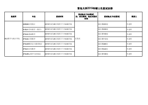 青岛大学数学与统计学院2019年考研复试安排
