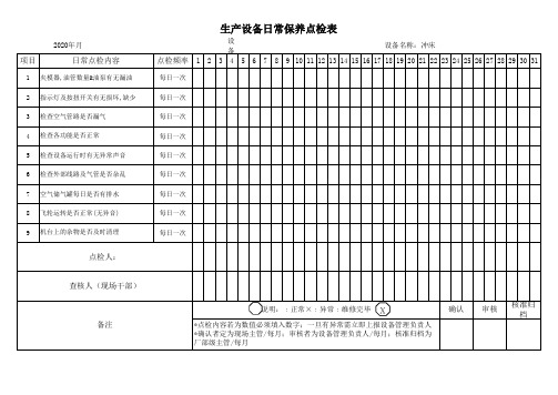 冲床设备日常保养点检记录表