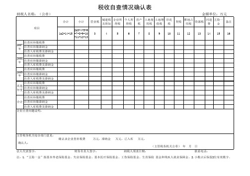 附件4：自查确认表