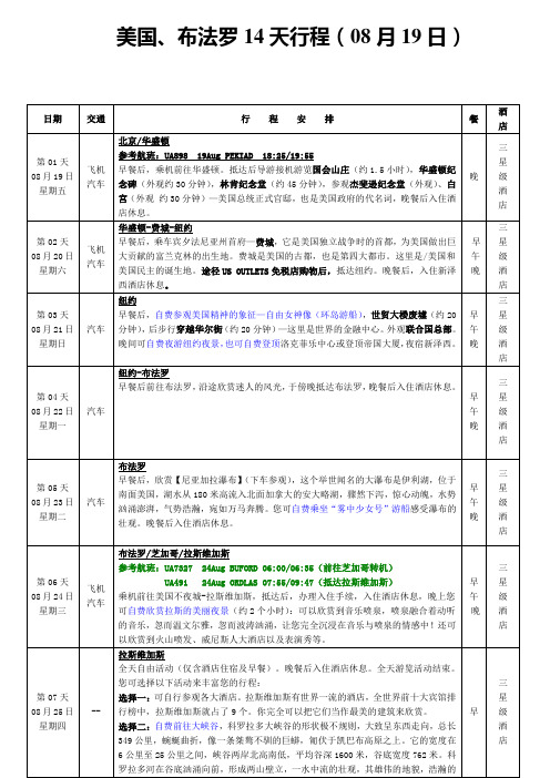 08月19日美国布法罗14天A西进东出三星旧进纽出2