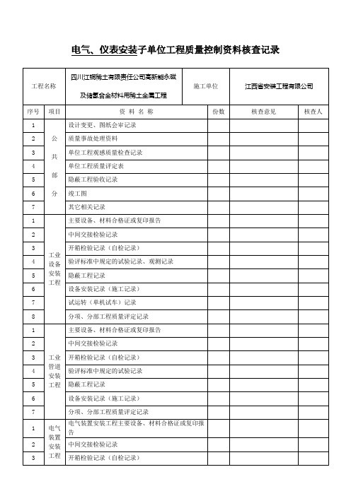 电气、仪表安装子单位工程质量控制资料核查记录