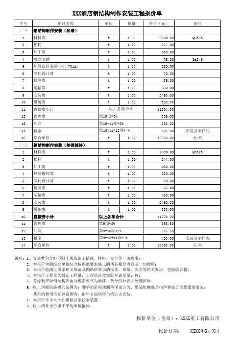 2019年XXX酒店钢结构报价单格式