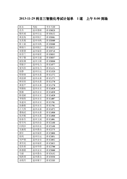 2013-11-29科目三智能化考试计划单1道上午800到场