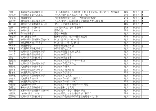 来宾市忻城县民族中学