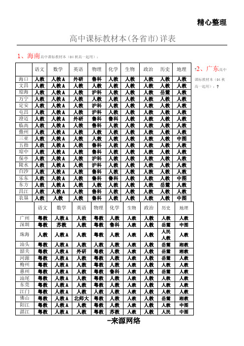 新高中新课标教材版本各省详表格模板