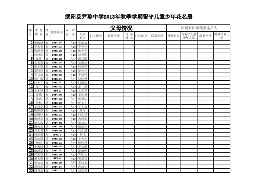 尹珍中学2013-2014第一学期留守儿童统计