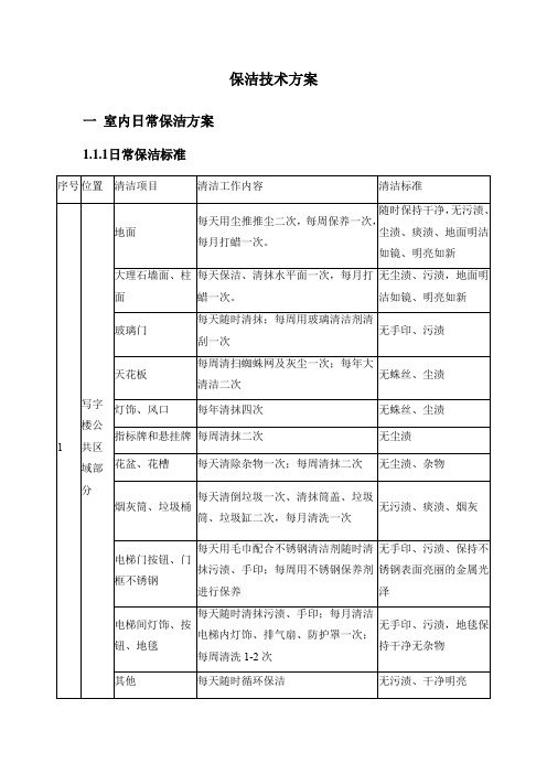 办公楼保洁技术方案 