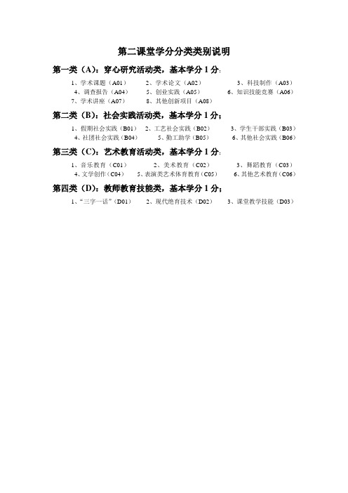 第二课堂学分分类类别说明