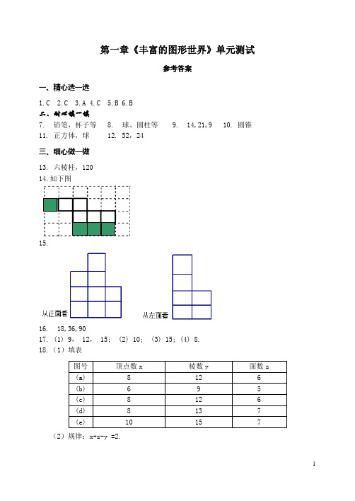 鲁教版数学六年级上册AB卷答案