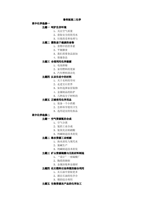 选修化学目录