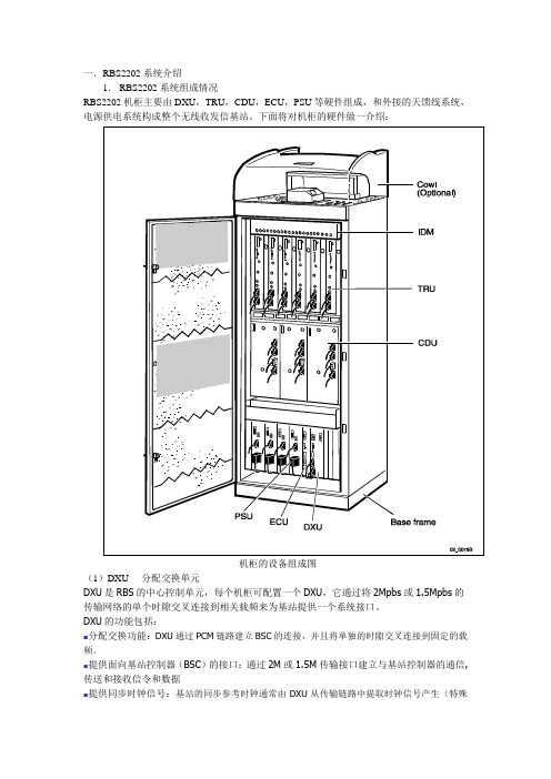 1.RBS2202系统介绍 wan