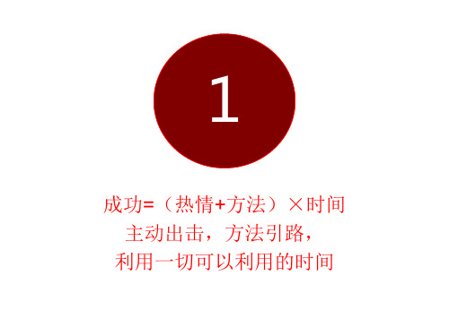 人生成功的九的公式