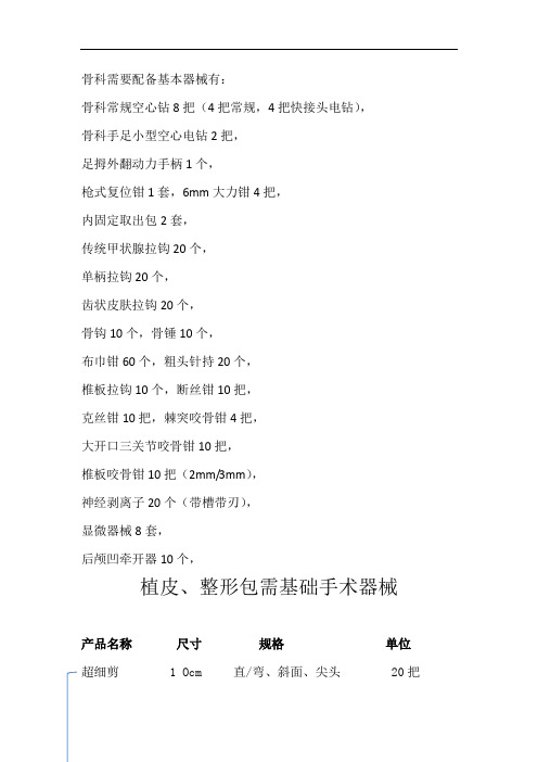 骨科需要配备基本器械有