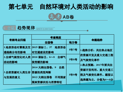 2017版高考地理一轮总复习 第7单元 自然环境对人类活动的影响课件