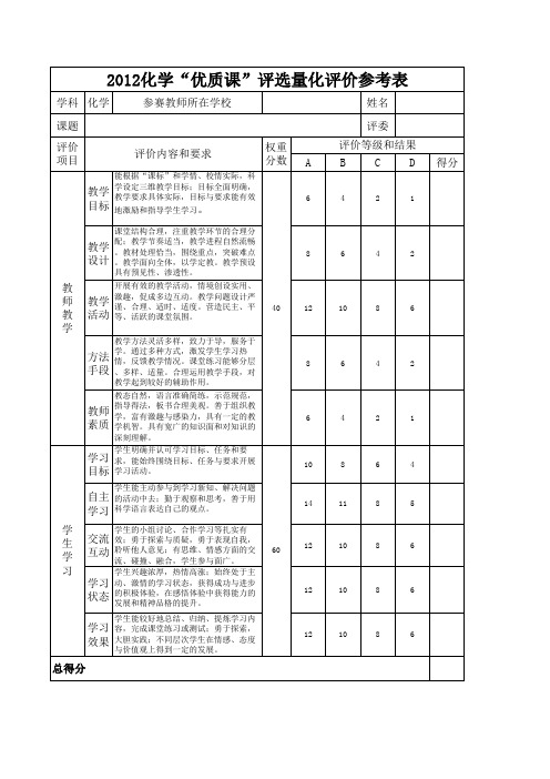 2012化学优质课评分标准