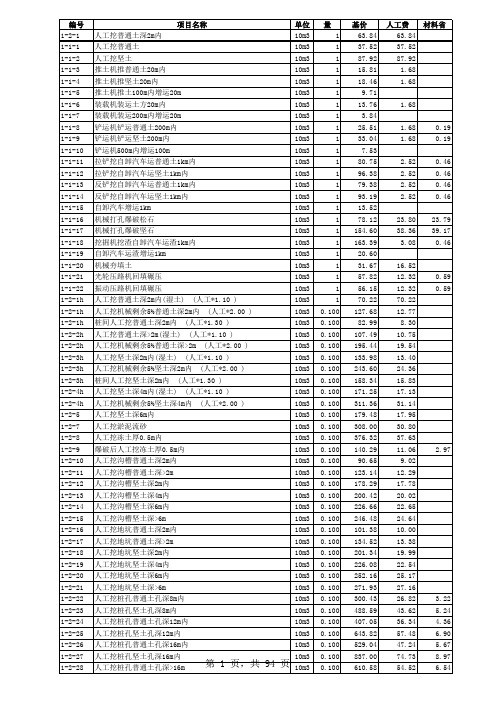 山东2006消耗量定额价目表